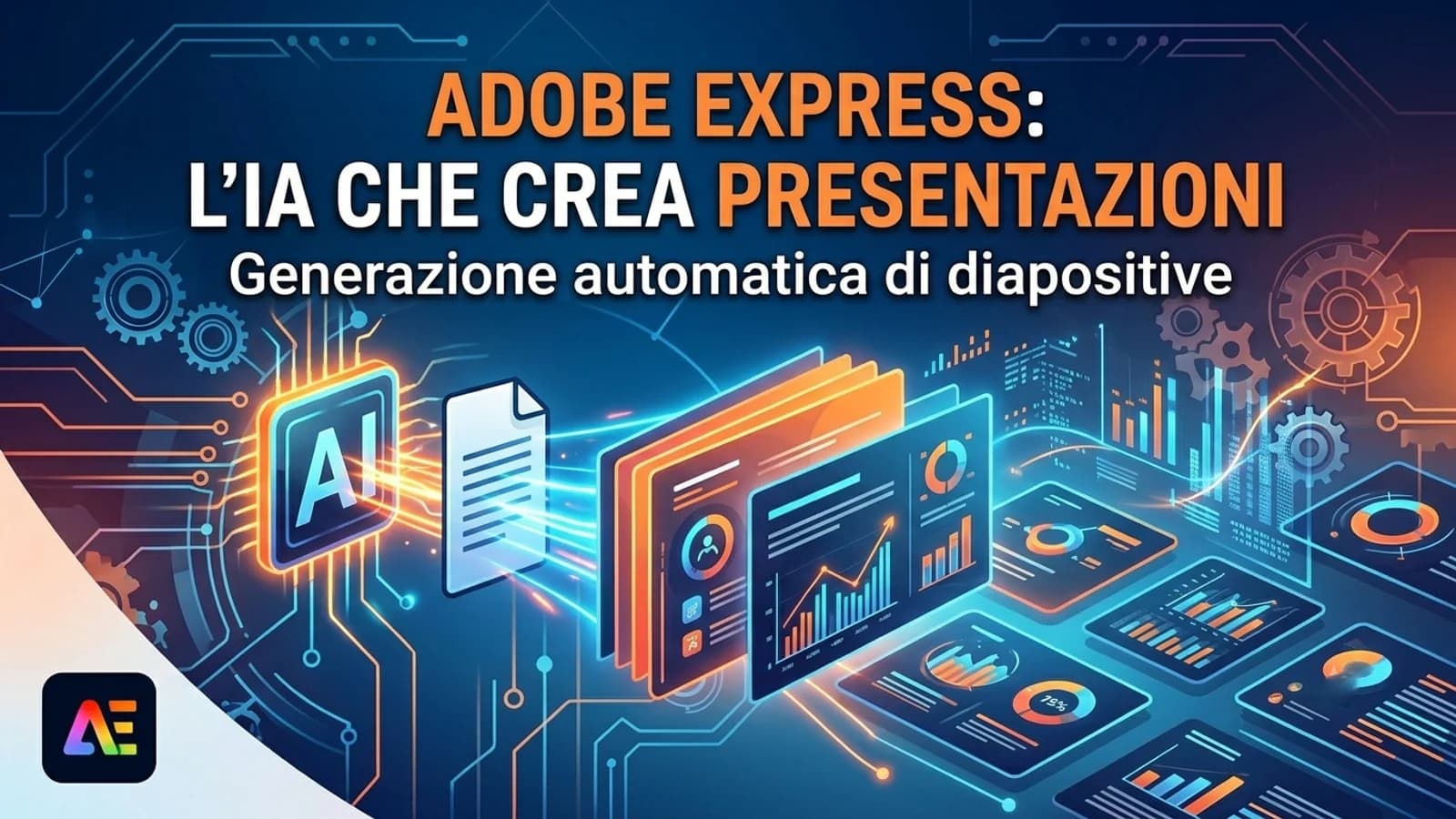 Illustrazione di Adobe Express che genera automaticamente diapositive e presentazioni.