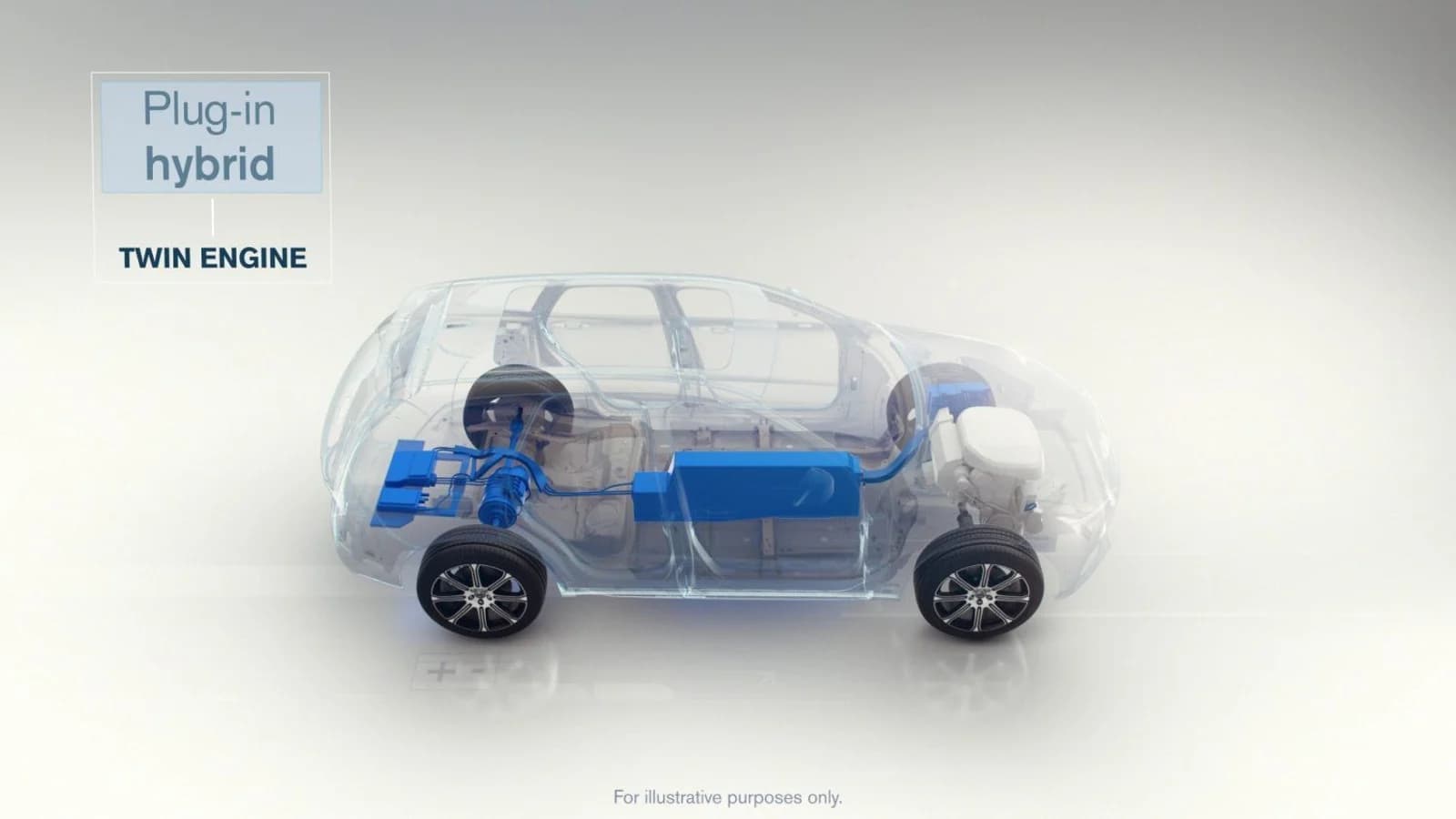 Schema di un'automobile ibrida plug-in con motore, batteria e trasmissione evidenziati.