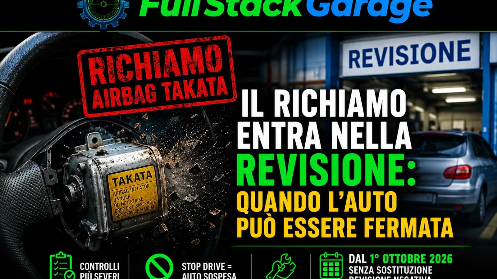 Composizione fotografica di auto, airbag Takata e insegne di richiamo e revisione.