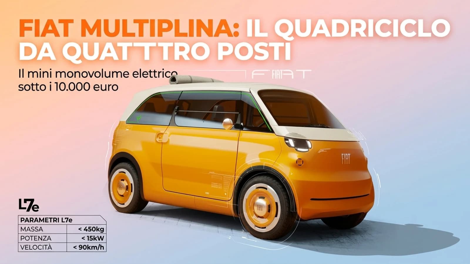 Render di un quadriciclo Fiat giallo con quattro posti, su sfondo bianco.