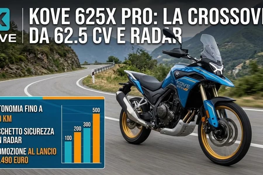 Kove 625X Pro vista di tre quarti con riquadro delle caratteristiche tecniche.