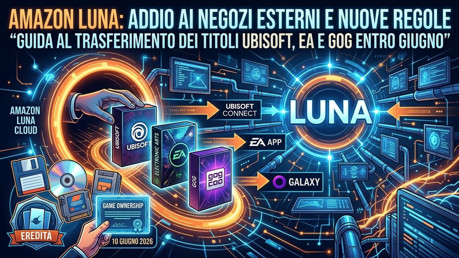 Grafica di Amazon Luna con controller, schermi e riferimenti alle nuove regole.