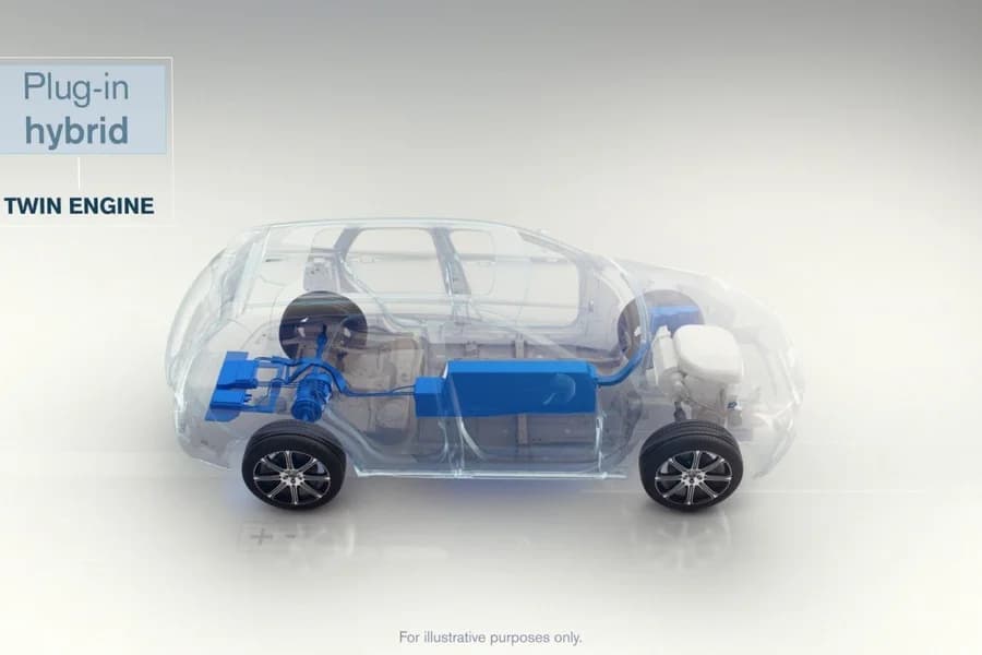 Schema di un'automobile ibrida plug-in con motore, batteria e trasmissione evidenziati.
