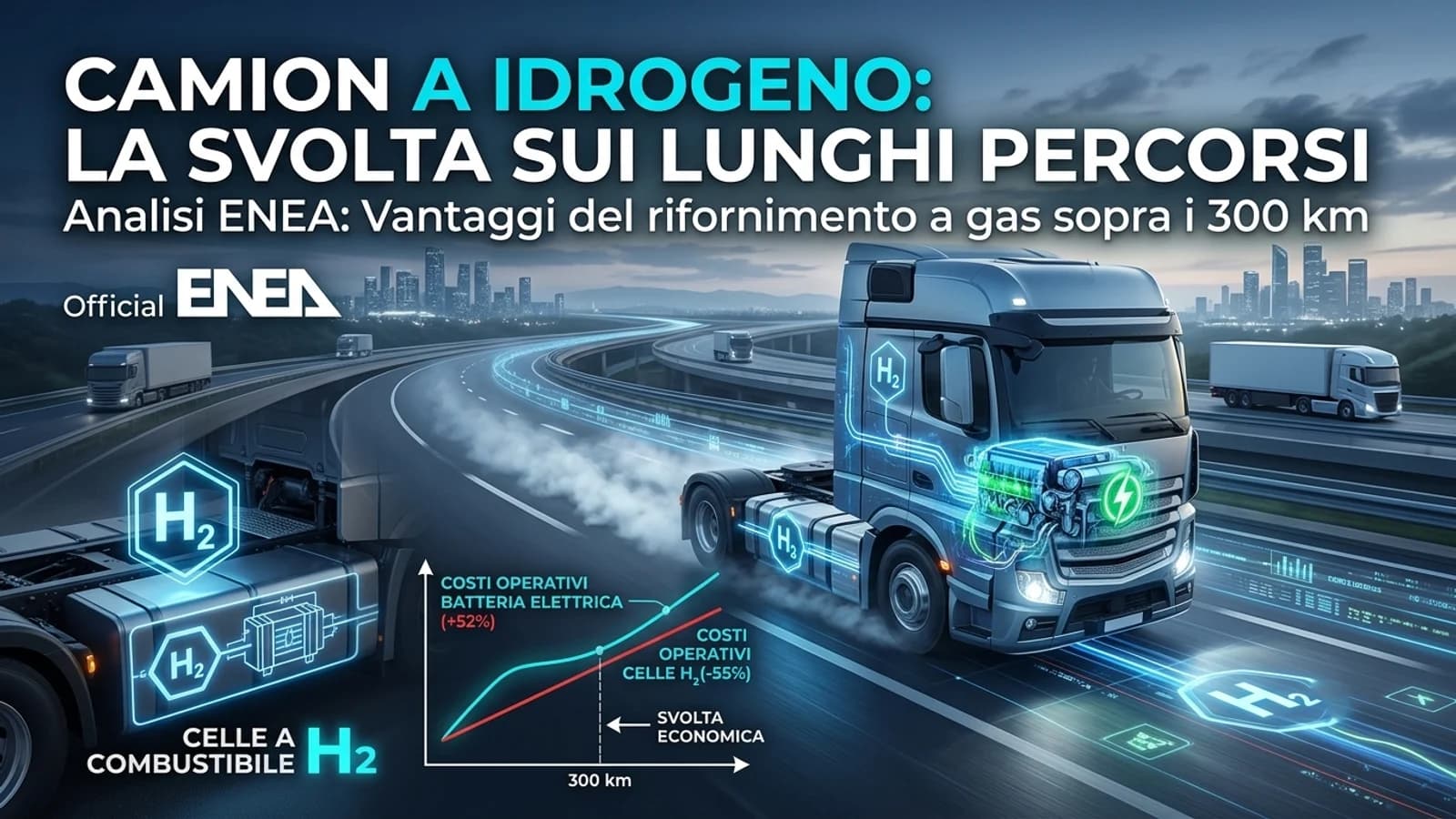Illustrazione di un camion a idrogeno su strada, con serbatoi e indicatori di rifornimento.