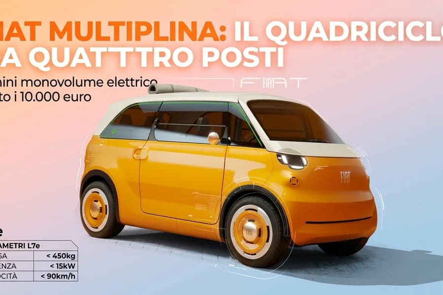 Render di un quadriciclo Fiat giallo con quattro posti, su sfondo bianco.